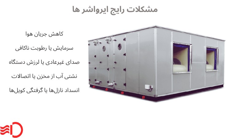 مشکلات رایج ایرواشر ها