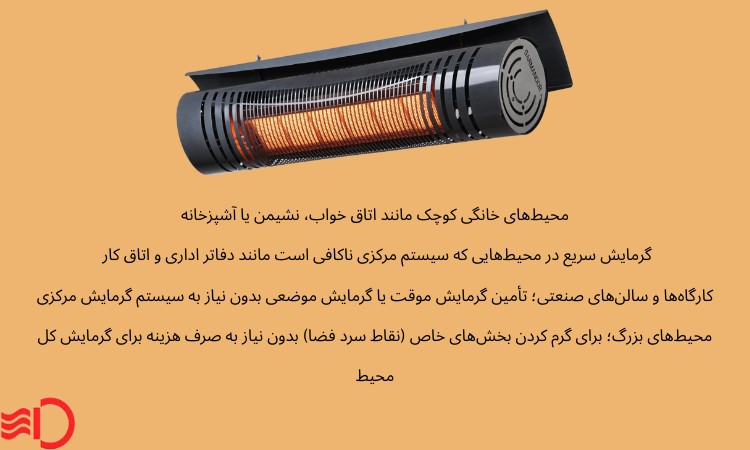 کاربرد هیتر سرامیکی