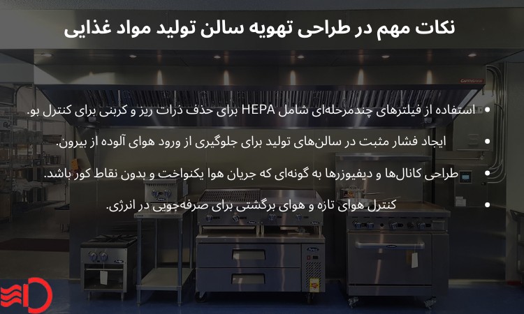 نکات مهم در طراحی تهویه سالن تولید مواد غذایی