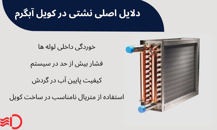 دلایل اصلی نشتی در کویل آبگرم